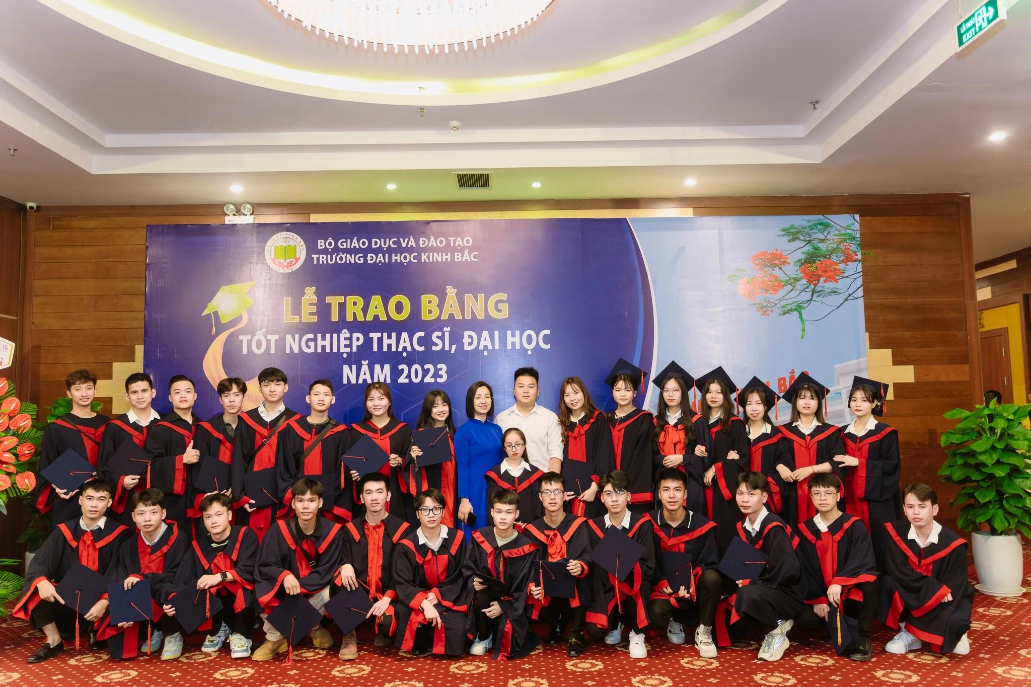 Đại học Kinh Bắc