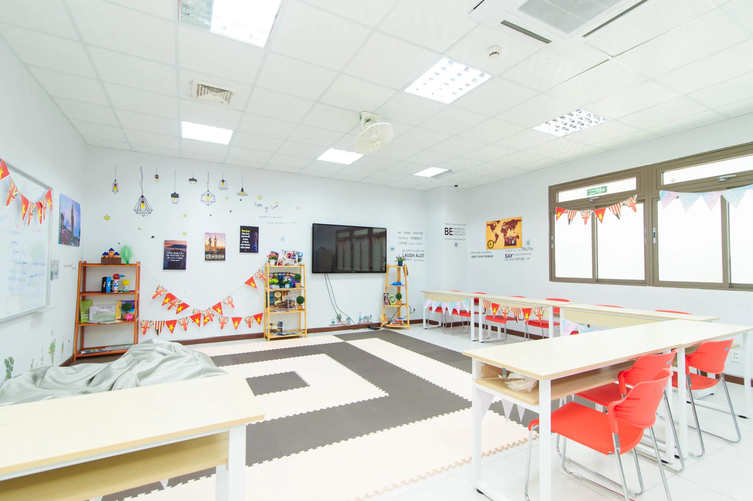 Đại Học FPT