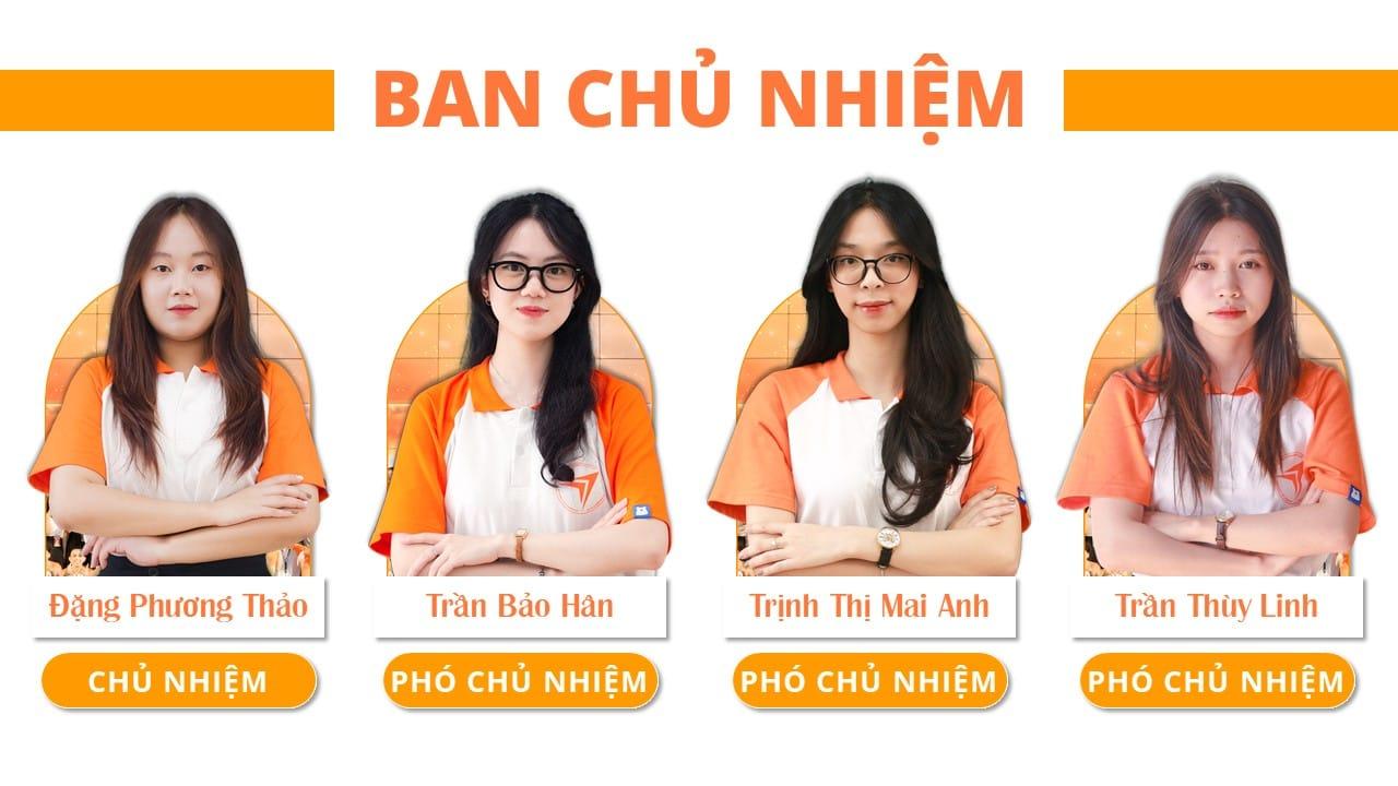 Trịnh Thị Mai Anh