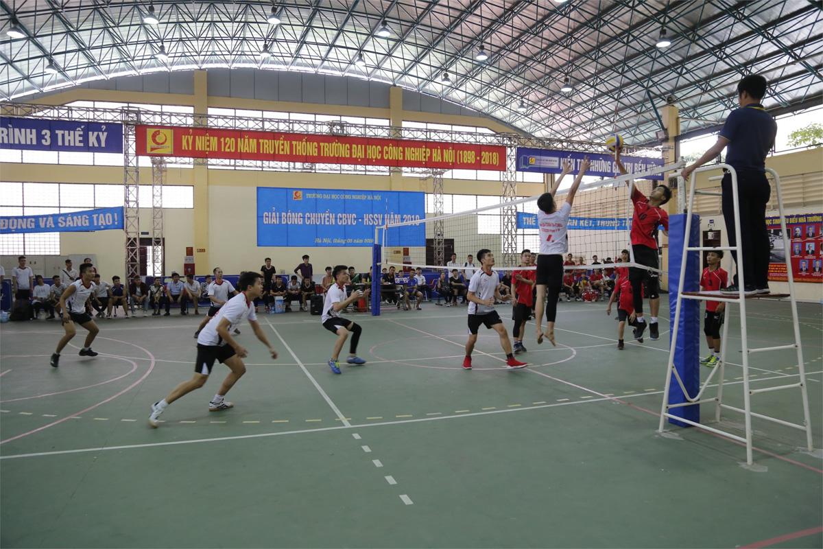 Đại học Công nghiệp Hà Nội