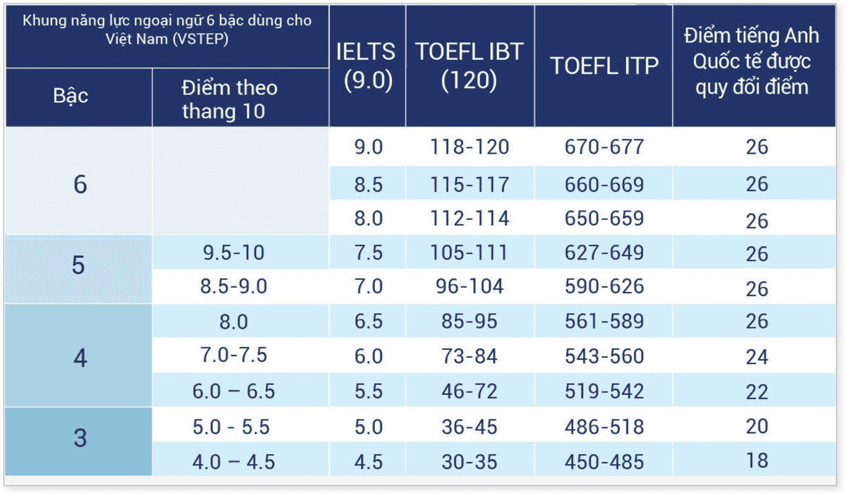 65fd0ba2585a920052e5ad38-Screenshot 2024-03-22 at 11.39.54.png