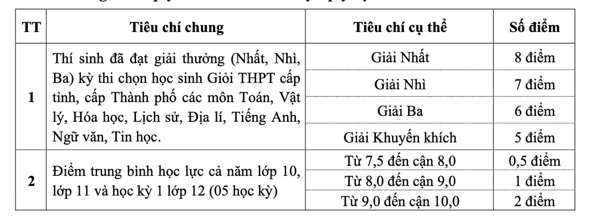 6618d687875b0500519d31de-Screenshot 2024-04-12 at 13.36.42.png