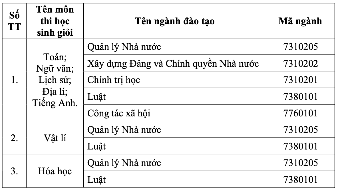 6618d6ad875b0500519d3251-Screenshot 2024-04-12 at 13.37.24.png