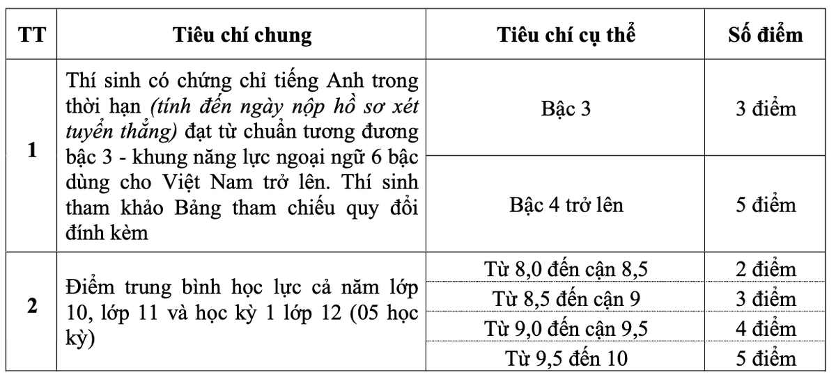 6618d710875b0500519d33b6-Screenshot 2024-04-12 at 13.39.02.png