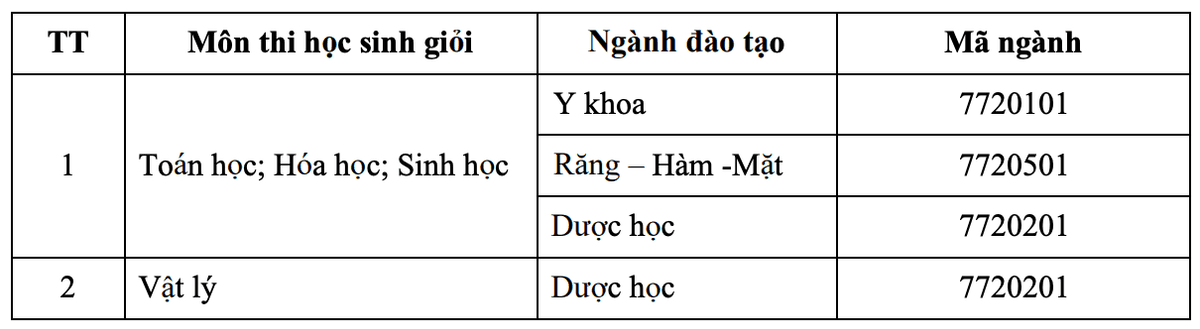 661f8e7b02c04700522a31b0-Screenshot 2024-04-17 at 15.54.57.png