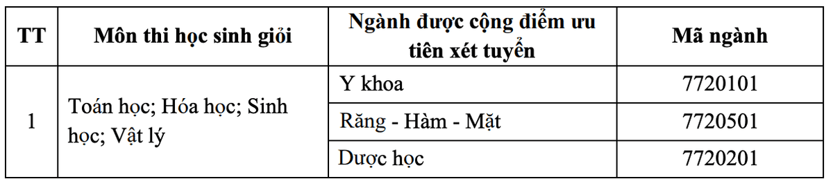 661f8fb802c04700522a33f8-Screenshot 2024-04-17 at 16.00.32.png