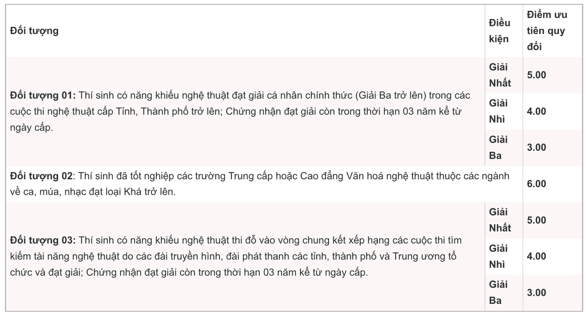 6629db3408c8420053825be5-Screenshot 2024-04-25 at 11.25.14.png