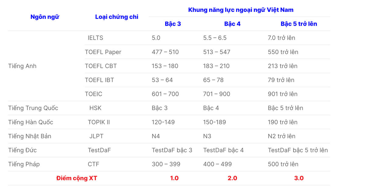 665d368d5b6cfb0052b4d72e-Screenshot 2024-06-03 at 10.20.30.png