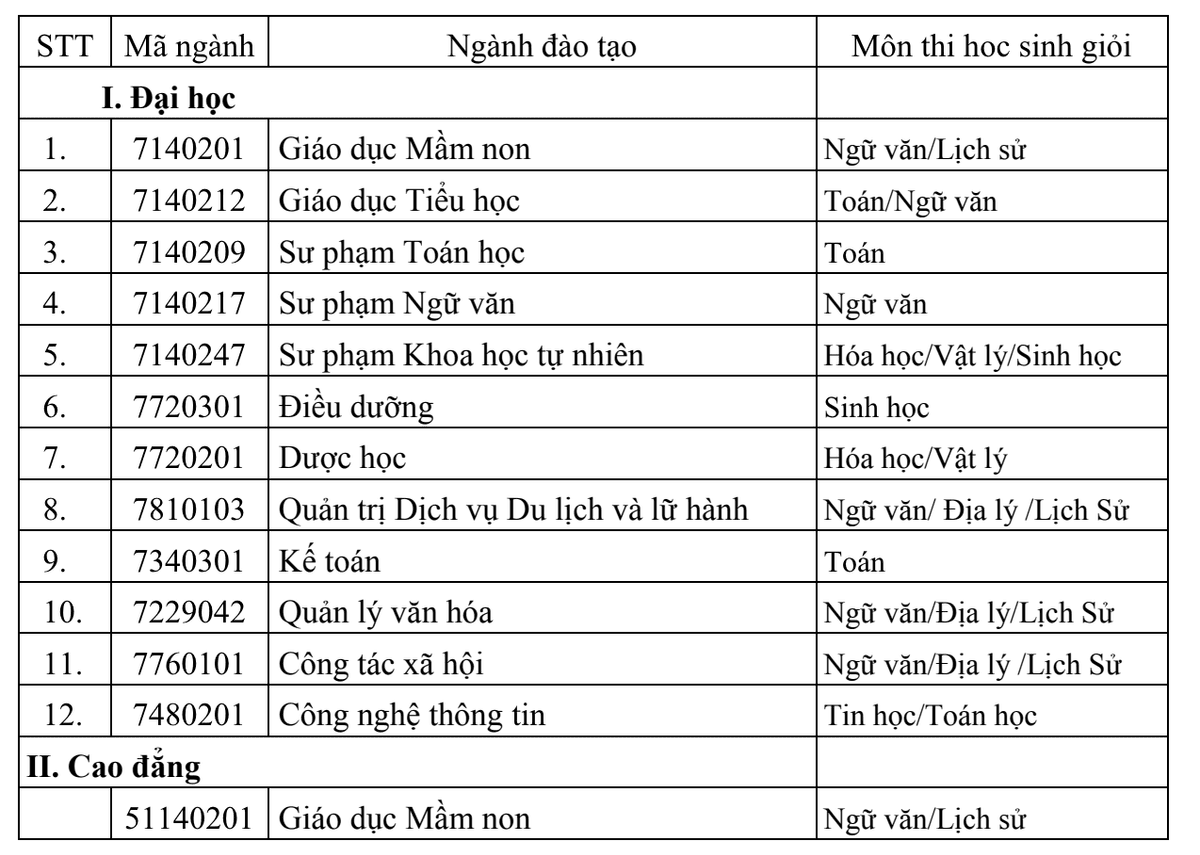 6666bab4df706b0052034d30-Screenshot 2024-06-10 at 15.34.31.png