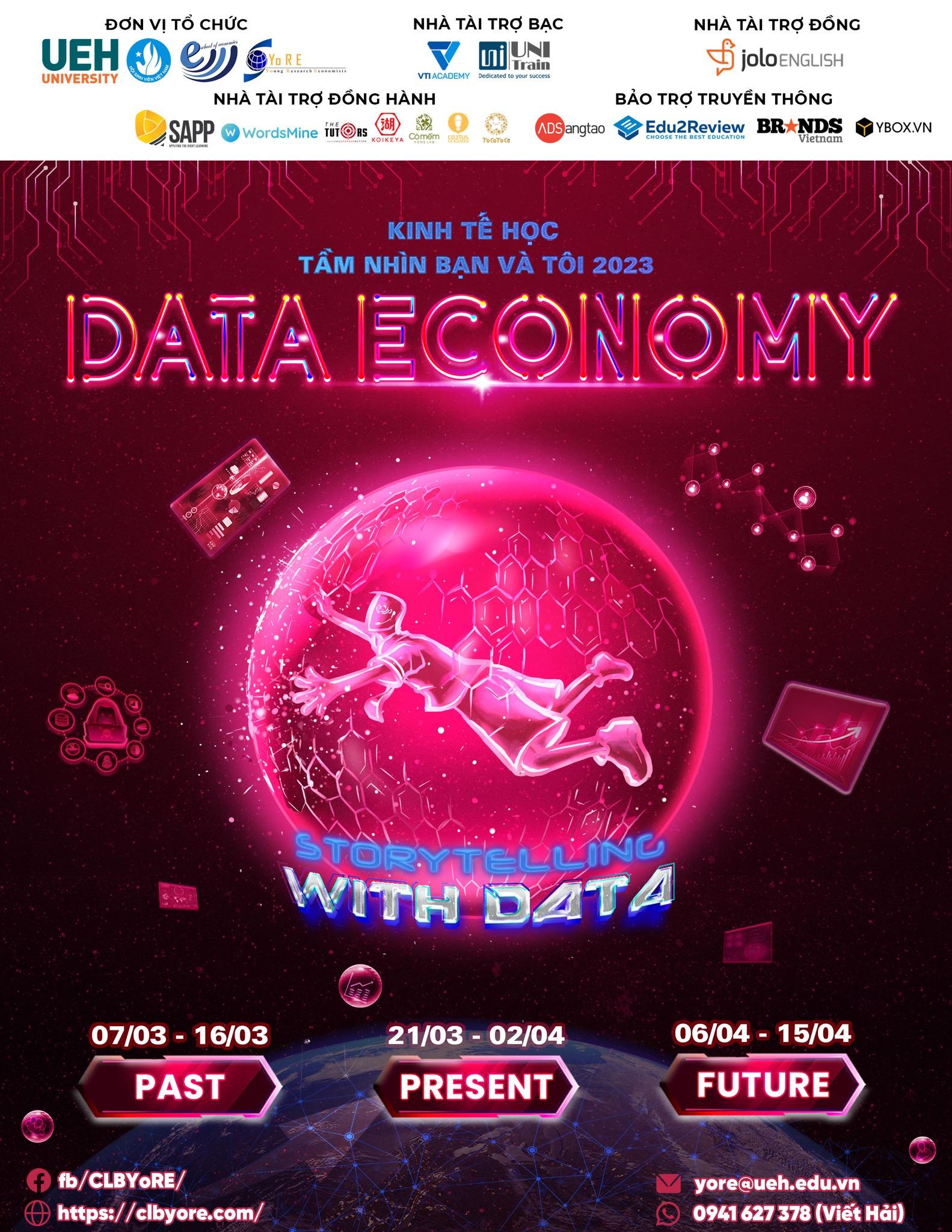 Hình ảnh của KINH TẾ HỌC - TẦM NHÌN BẠN VÀ TÔI 2023: STORYTELLING WITH DATA️