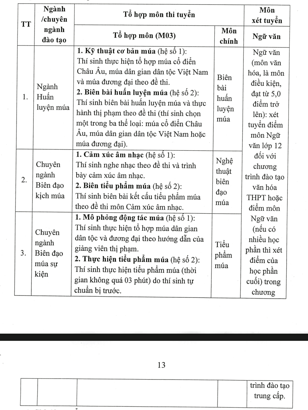 6673a3e1810fac0054036cd9-Screenshot 2024-06-20 at 10.26.21.png