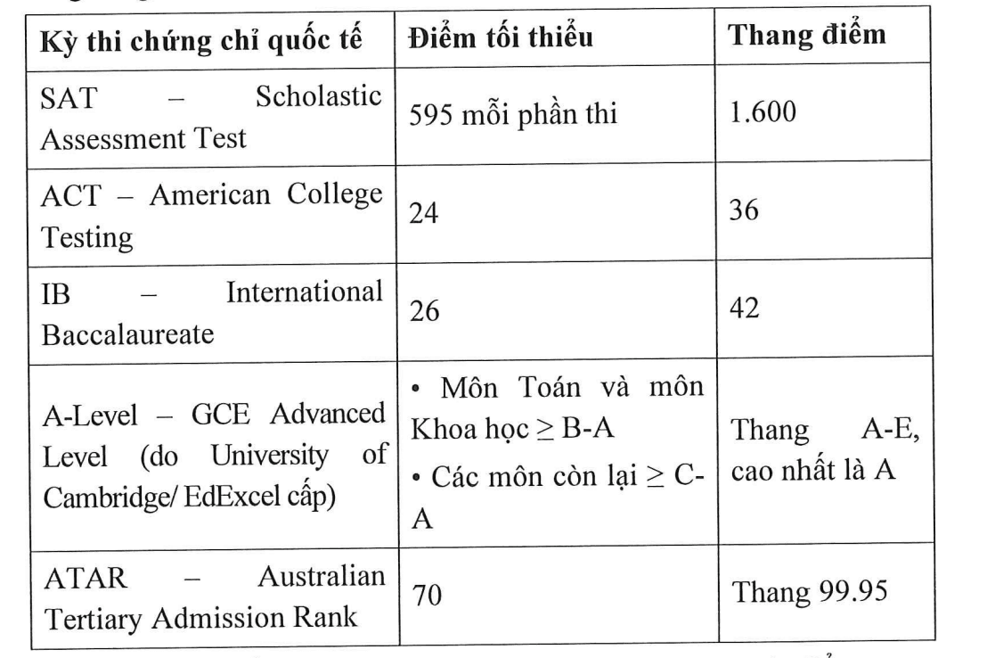 667b926c3802a70053d4a712-Screenshot 2024-06-26 at 11.00.35.png