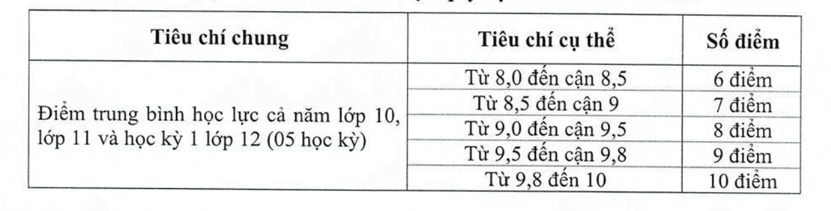 6721b74f31d79400521f6680-Screenshot 2024-10-30 at 11.34.09.png