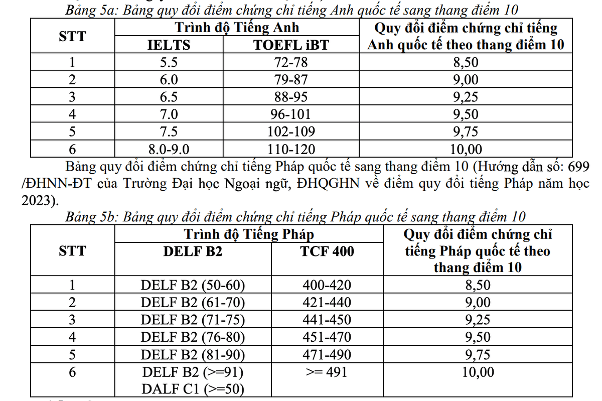 6729e89ae7e9ff00534aee4e-Screenshot 2024-11-05 at 16.42.42.png